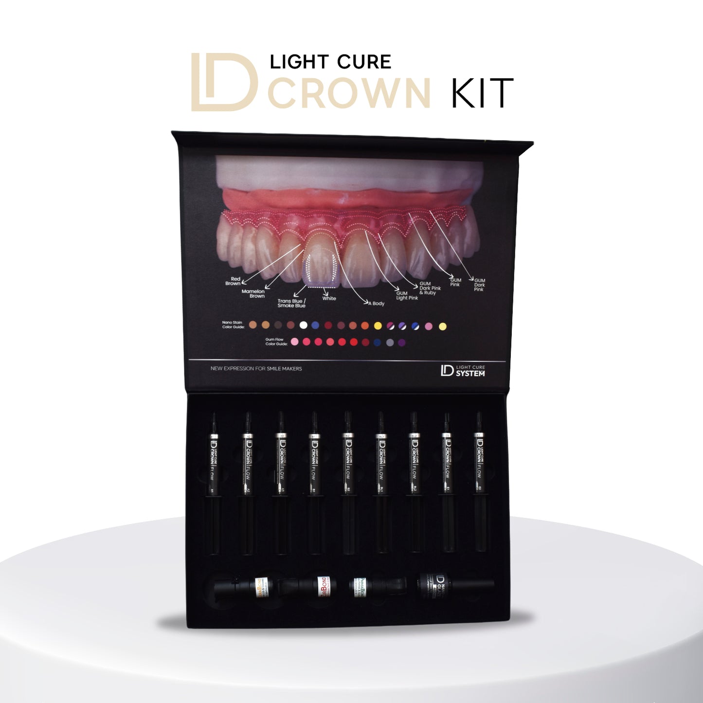 ID Crown Flow Master Kit