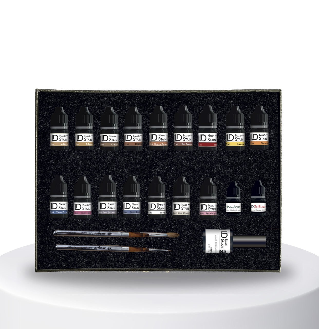 ID Nano Stain Master kit